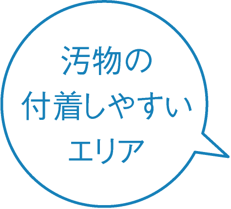 汚物の付着しやすいエリア