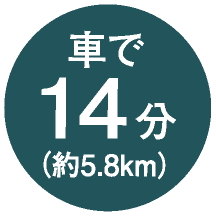 車で14分