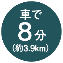 車で8分