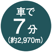 車で7分