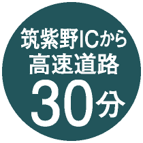 高速道路30分