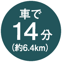 車で14分