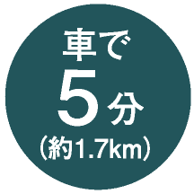 車で5分