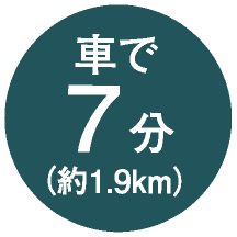 車で7分