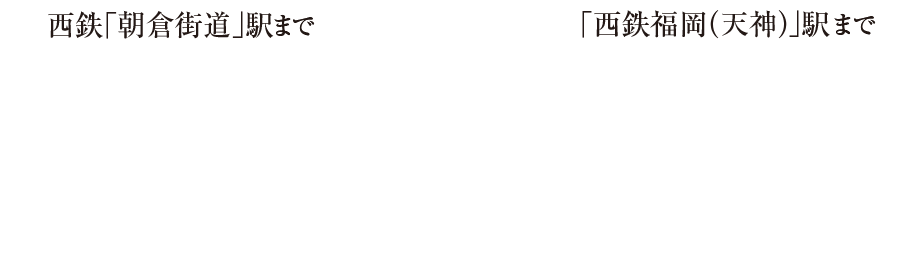 徒歩6分→急行26分