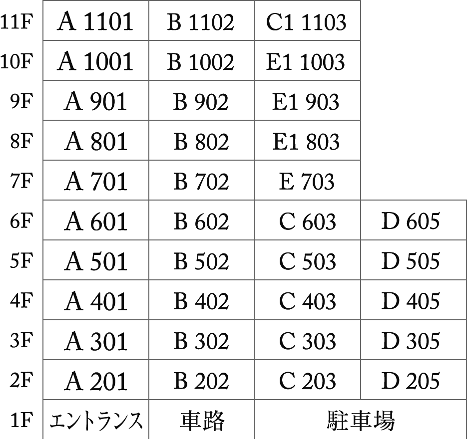 住戸配置図