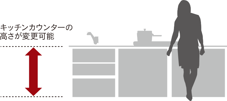 キッチンカウンターの高さが変更可能