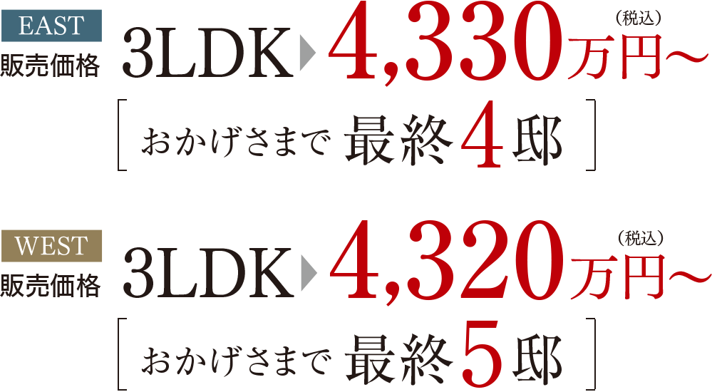 ファーネスト博多ルシエEAST ファーネスト博多ルシエWEST 販売価格