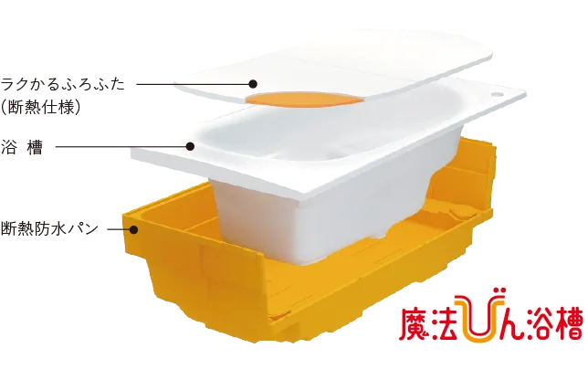 魔法びん浴槽image