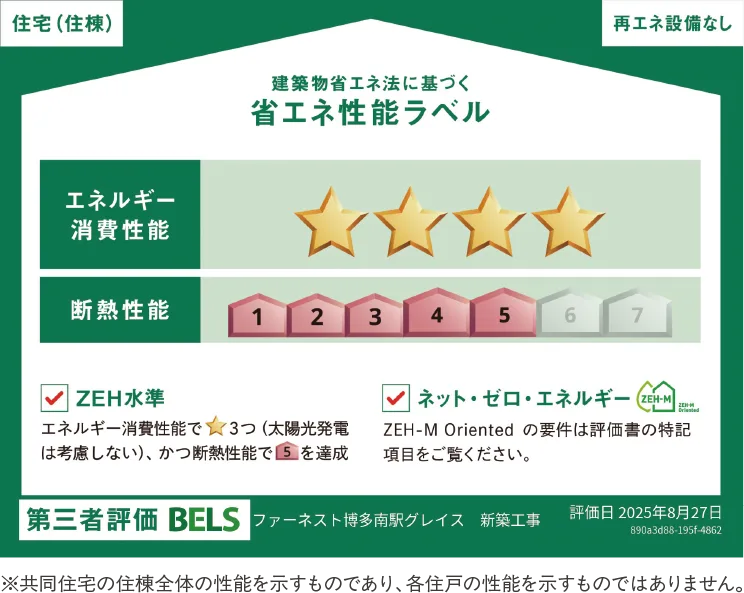 省エネ性能ラベルImage