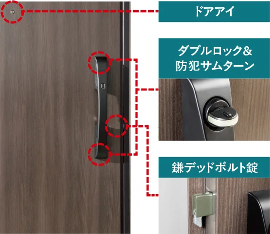 二重ロック付きプッシュプル玄関ドアimage