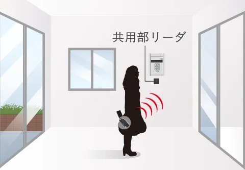 風除室～エントランスホールimage