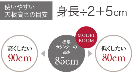 レンジフード設備セレクトimage