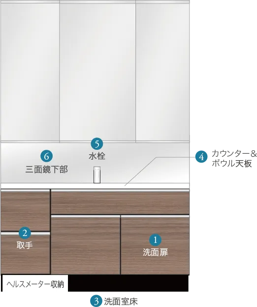 洗面化粧台セレクトimage