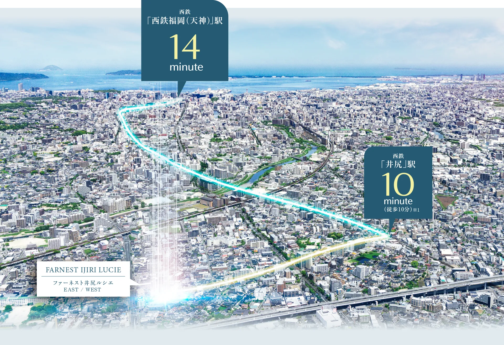 ファーネスト井尻ルシエ EAST / WEST 空撮 Image