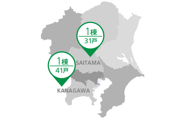 関東エリア供給実績