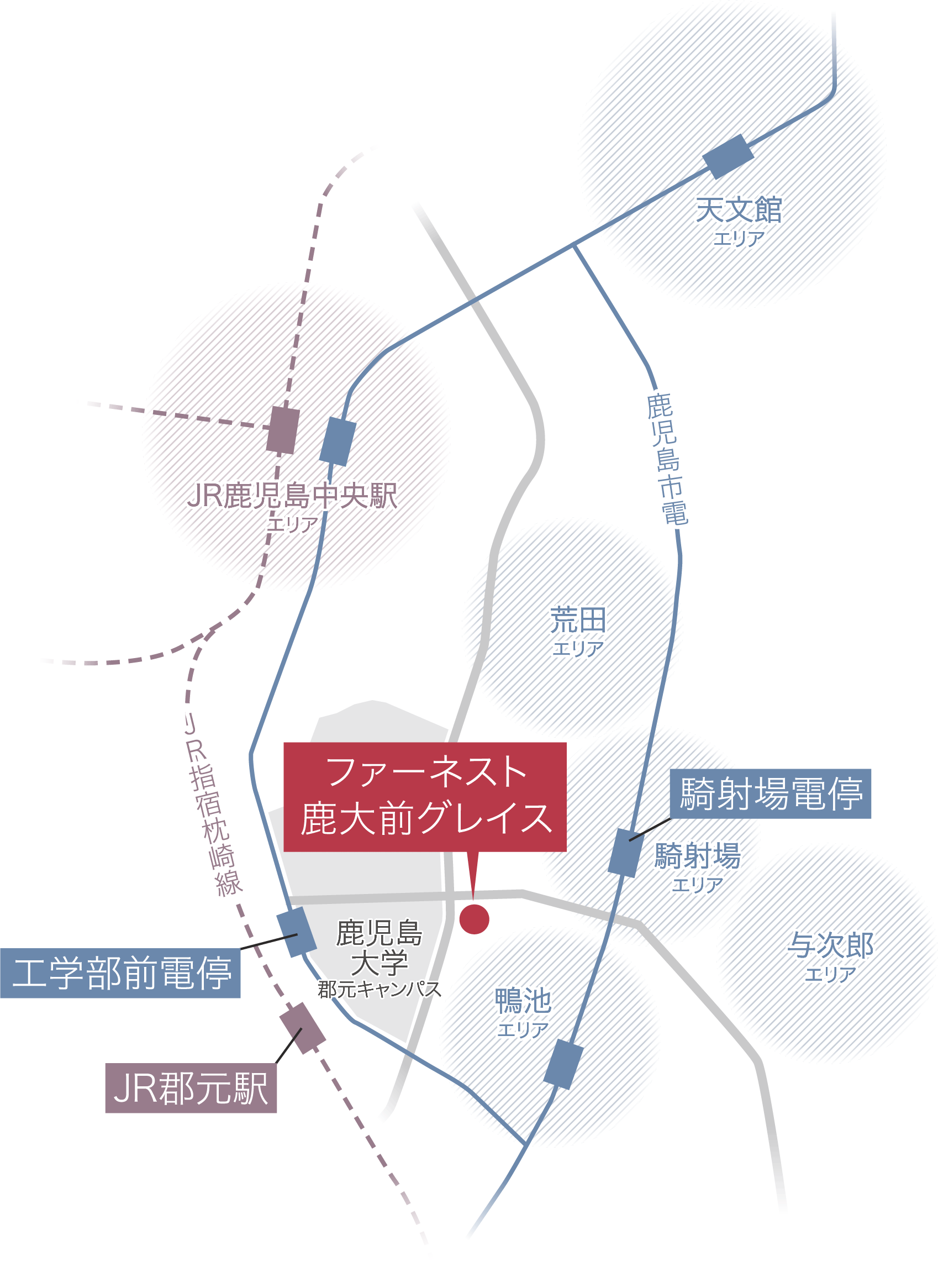 AREA IMAGE