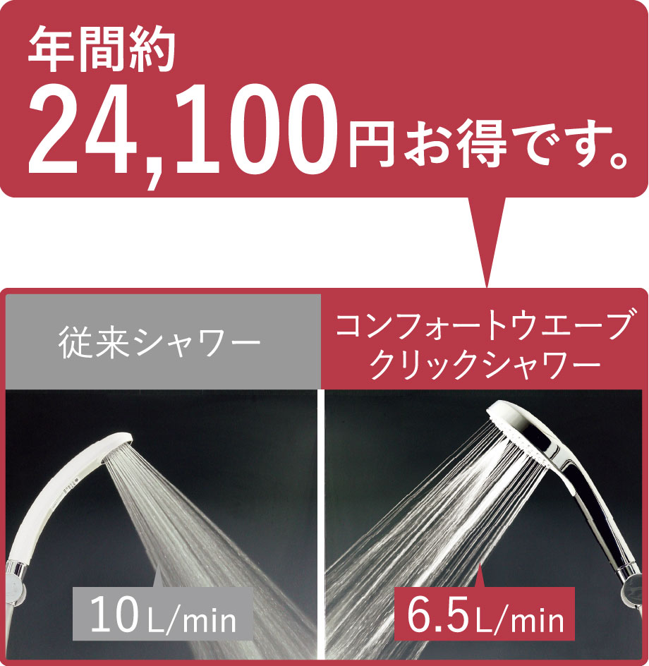 節水型シャワー