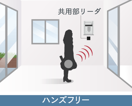 風除室〜エントランスホール