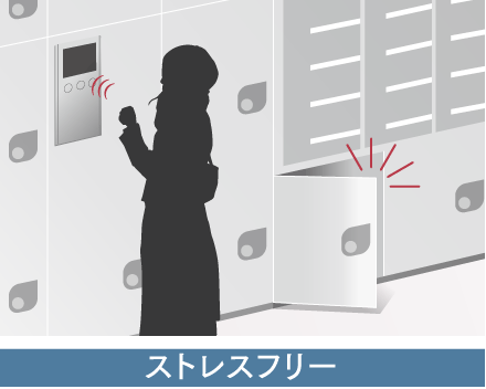 宅配ボックスとも連動