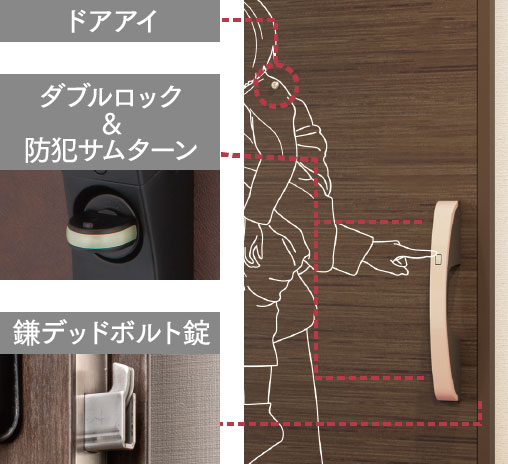 二重ロック付きプッシュプル玄関ドア