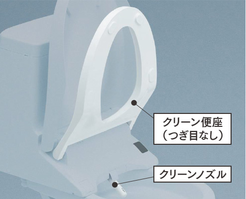 クリーン便座（つぎ目なし）・クリーンノズル