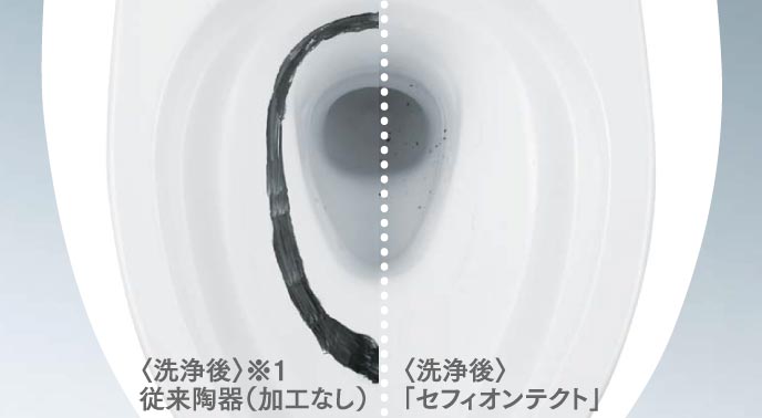 セフィオンテクト便器