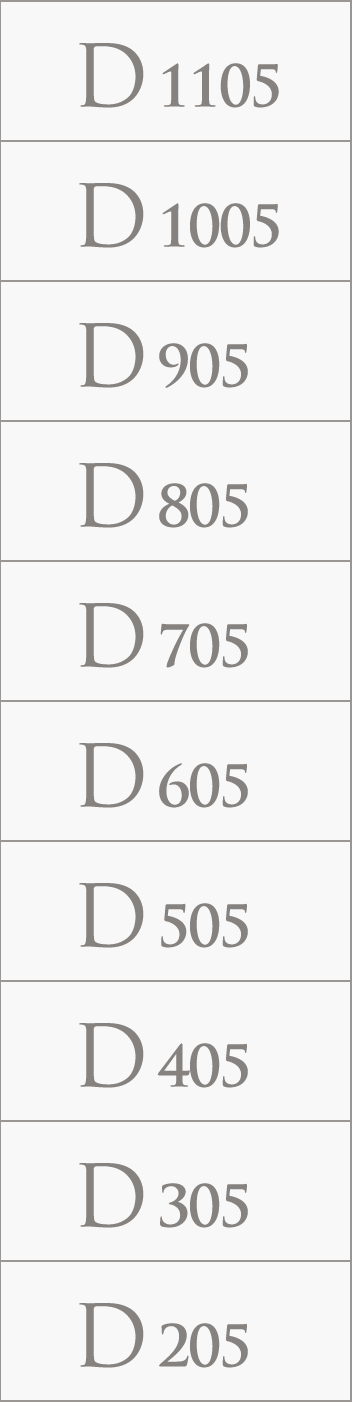 D type