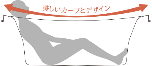 クレイドル浴槽