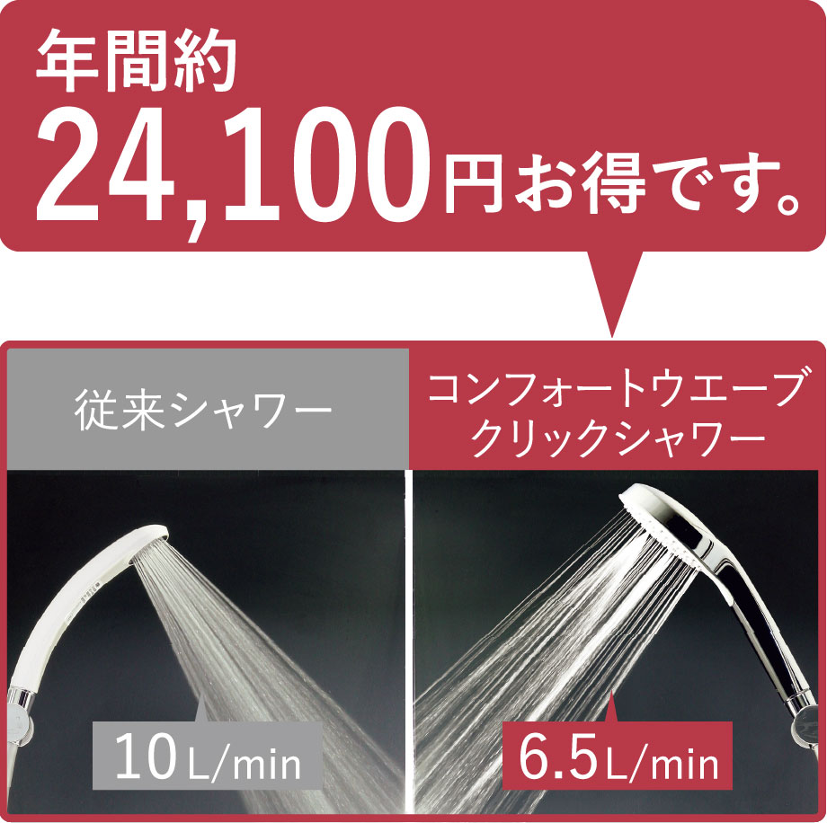 節水型シャワー