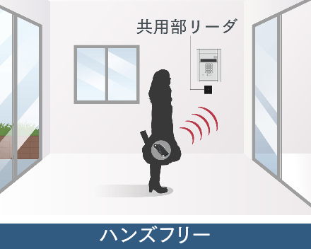 風除室〜エントランスホール