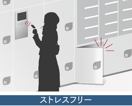 宅配ボックスとも連動