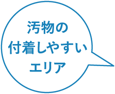汚物の付着しやすいエリア