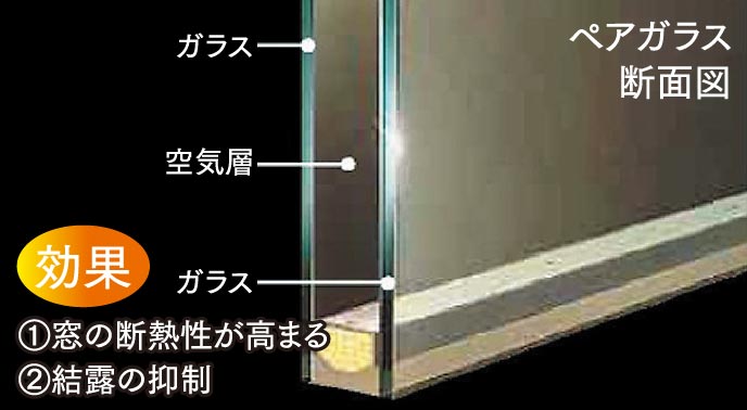 断熱効果ペアガラス