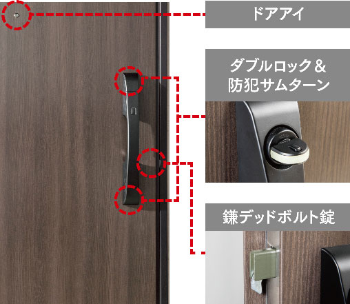 二重ロック付きプッシュプル玄関ドア