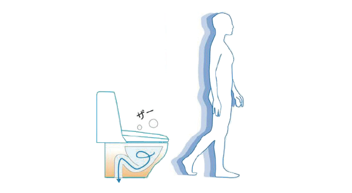 オート便器洗浄