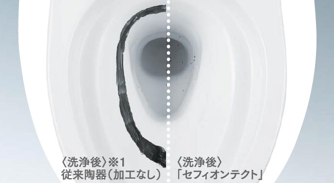 セフィオンテクト便器