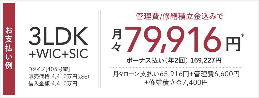 お支払い例