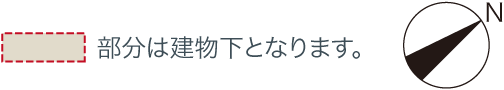 脚注
