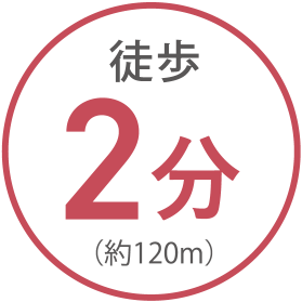 徒歩 2分