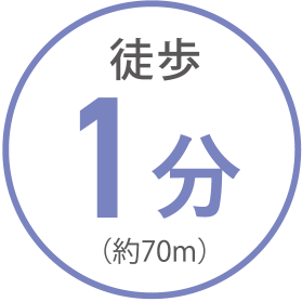 徒歩 1分