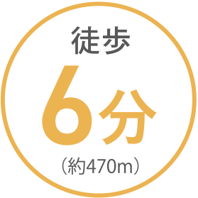 徒歩 6分