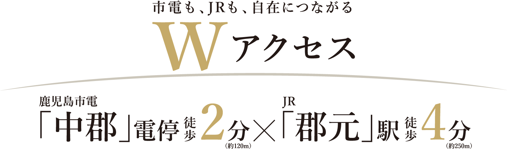 Wアクセス