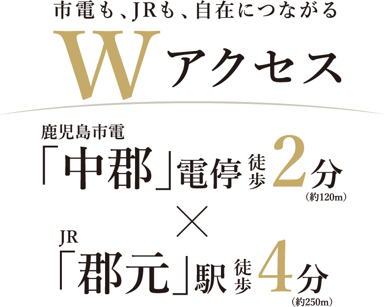 Wアクセス