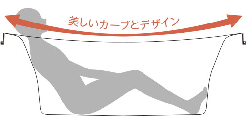 クレイドル浴槽