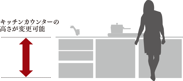 キッチンカウンターの高さが変更可能