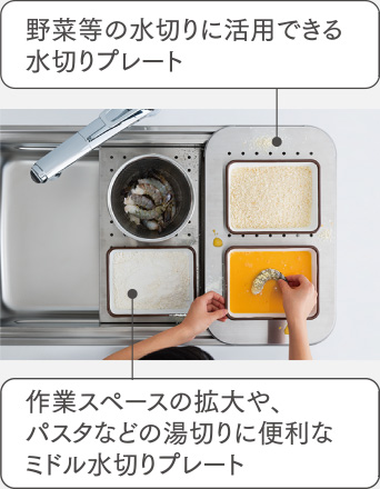 ユーティリティシンク（水切りプレート/ミドル水切りプレート/洗剤置き付）