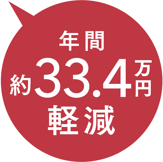 年間33.4万円軽減