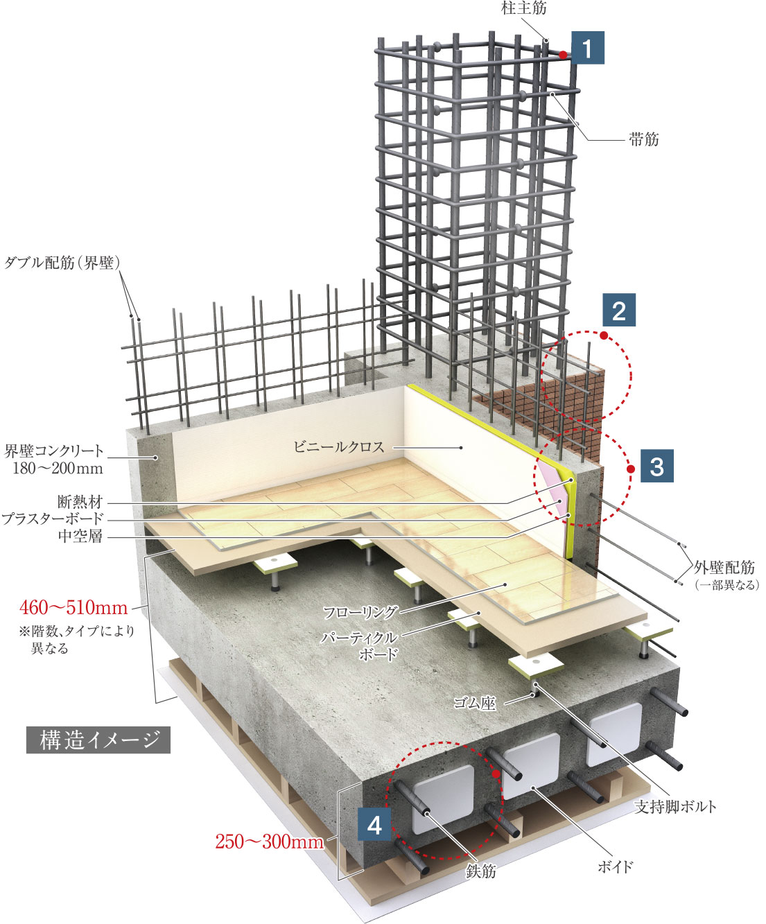 基本構造image