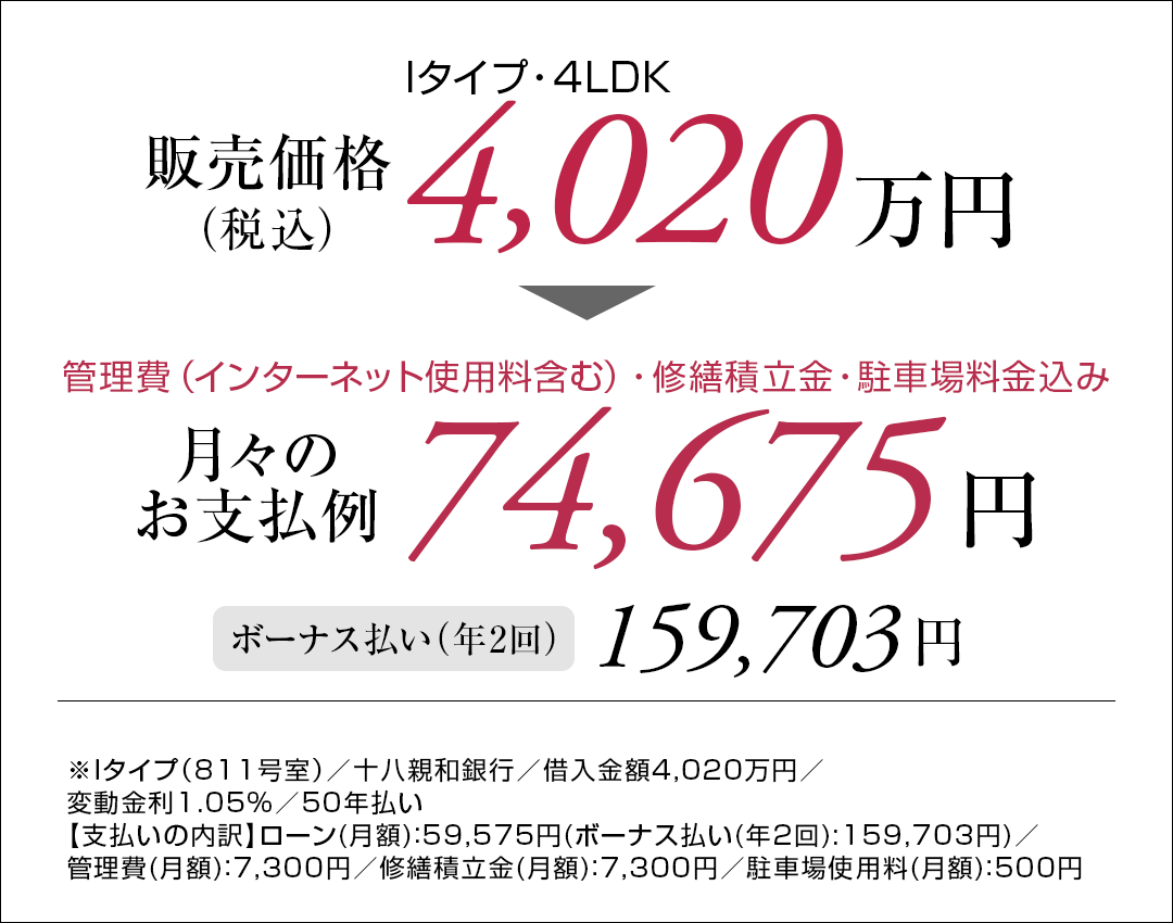 Iタイプ811号室お支払い例